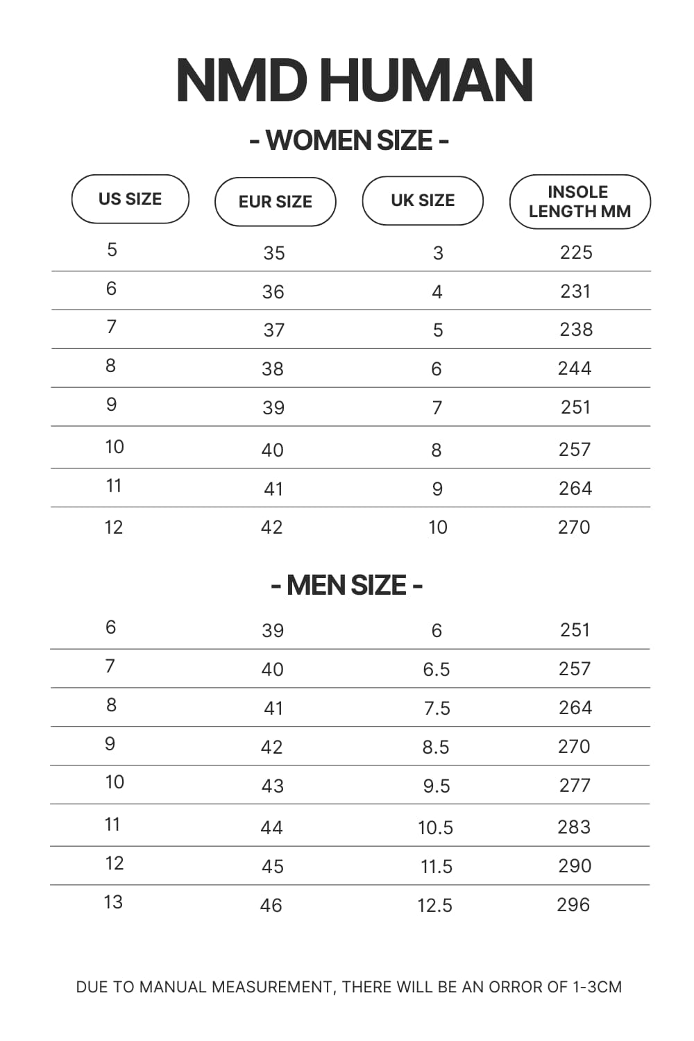 NMD Human Shoes Size Chart - One Piece Store
